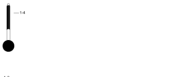 Tama Omni-Ball Rod (I Shape) IOB