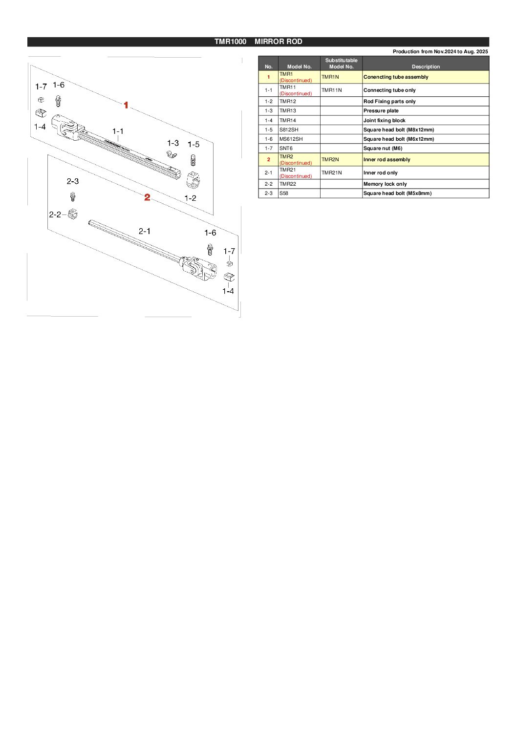 Tama Mirror Rod Fixing Parts Only